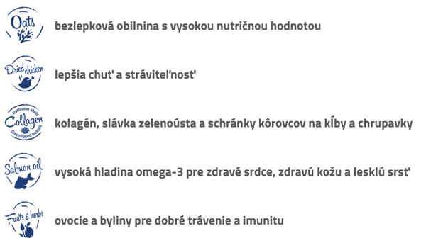 Brit Premium Light popis